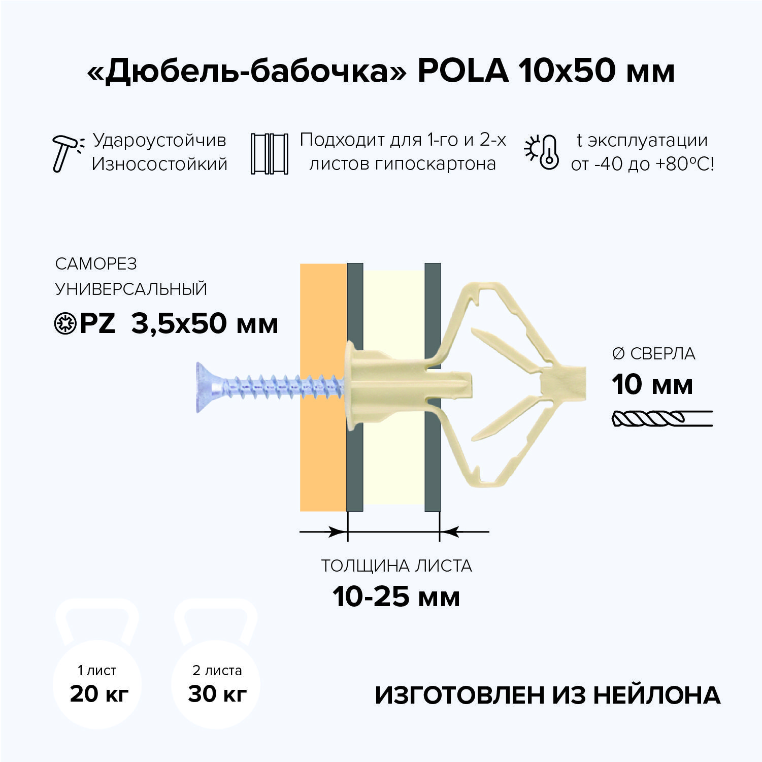 Дюбель-бабочка POLA 10х50 (10 шт) для листовых материалов с шурупом 3,5х50