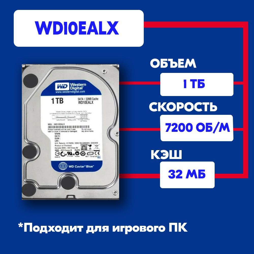 WesternDigital1ТБВнутреннийжесткийдискWD10EALX(WD10EALX)