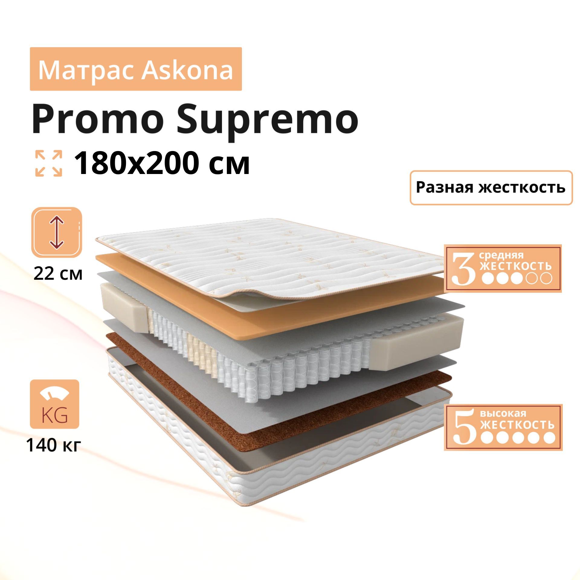 Матрас аскона promo supremo