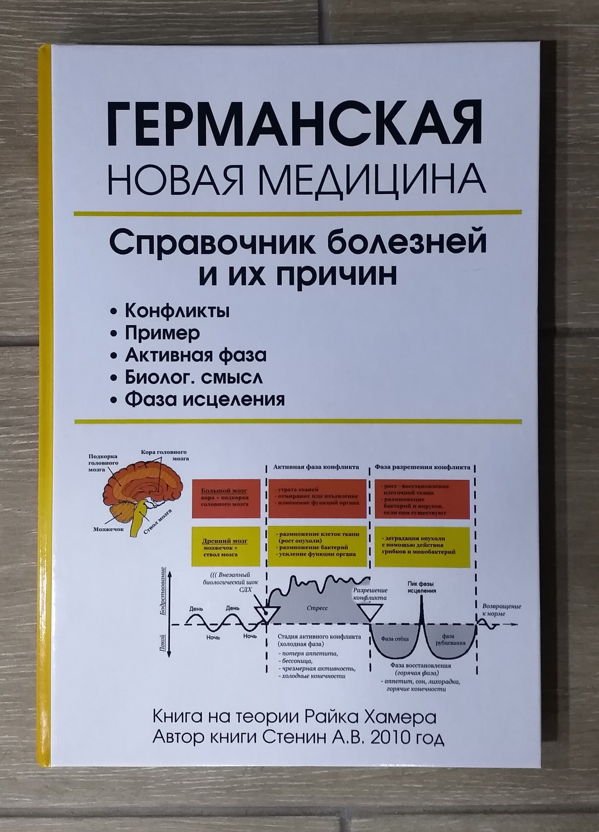 Купить Книгу Хаммера Новая