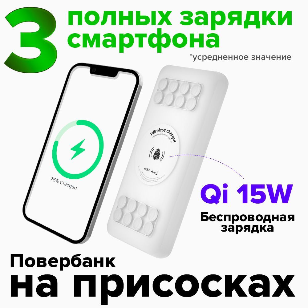 Внешний аккумулятор (Power Bank) GCR GREEN CONE RETAIL PW18 - купить по  выгодным ценам в интернет-магазине OZON (1230709534)