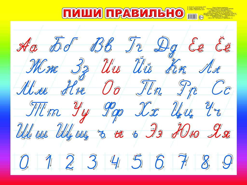 Алфавит указать. Письменные буквы. Алфавит прописные буквы. Прописной алфавит. Правильное написание букв.