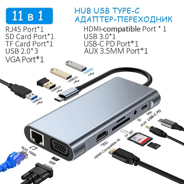 USBконцентраторхабtype-Cадаптер-переходник11в1:HDMI4K,RJ45100Мбит/с,MicroSD,TF,USBx4,TypeC,PDдляmacbookдляноутбука