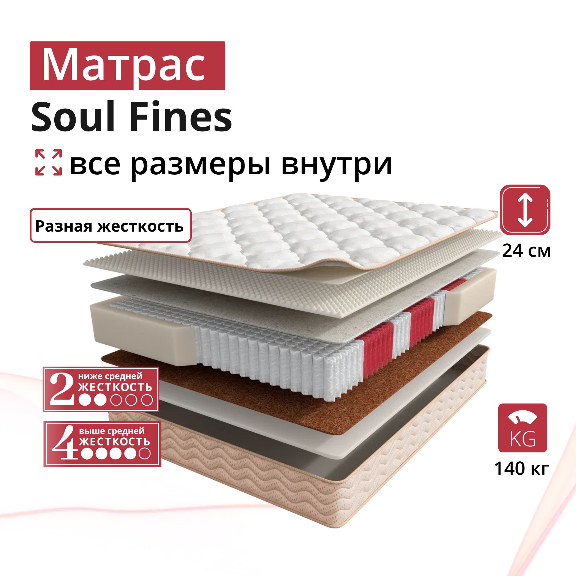 Матрас soul fines аскона 180х200