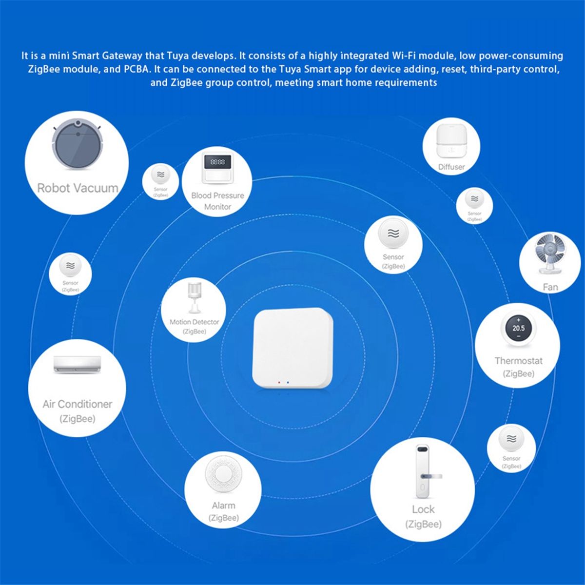 Шлюз smart life. Tuya ZIGBEE 3.0 умный шлюз концентратор Home Bridge Life. Tuya Smart ZIGBEE Gateway Wireless. Датчики tuya ZIGBEE. Tuya ZIGBEE умный дом.