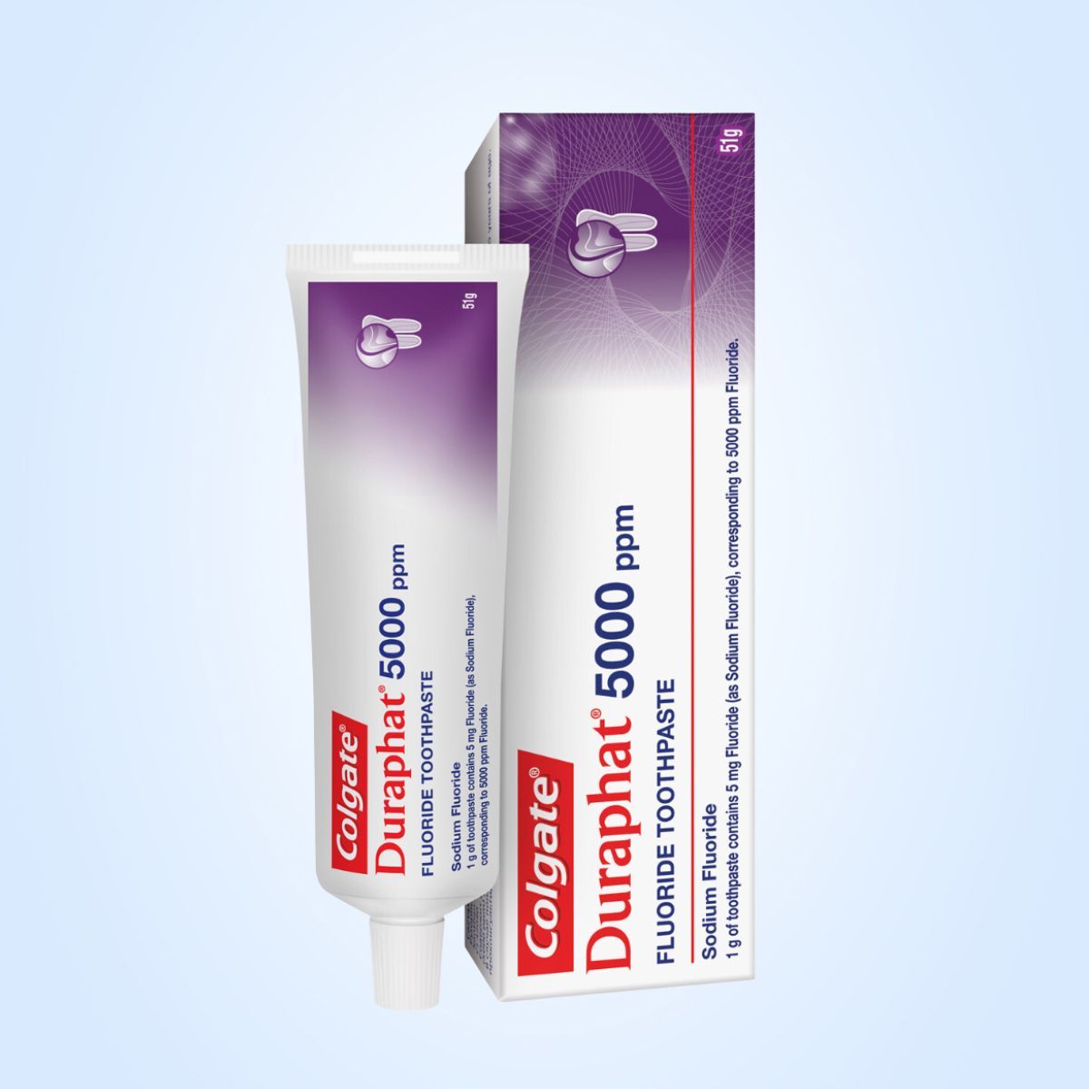Colgate 5000 Ppm – купить в интернет-магазине OZON по низкой цене