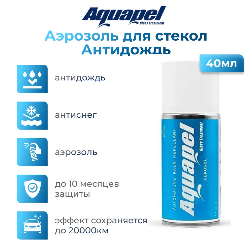 Антидождь aquapel