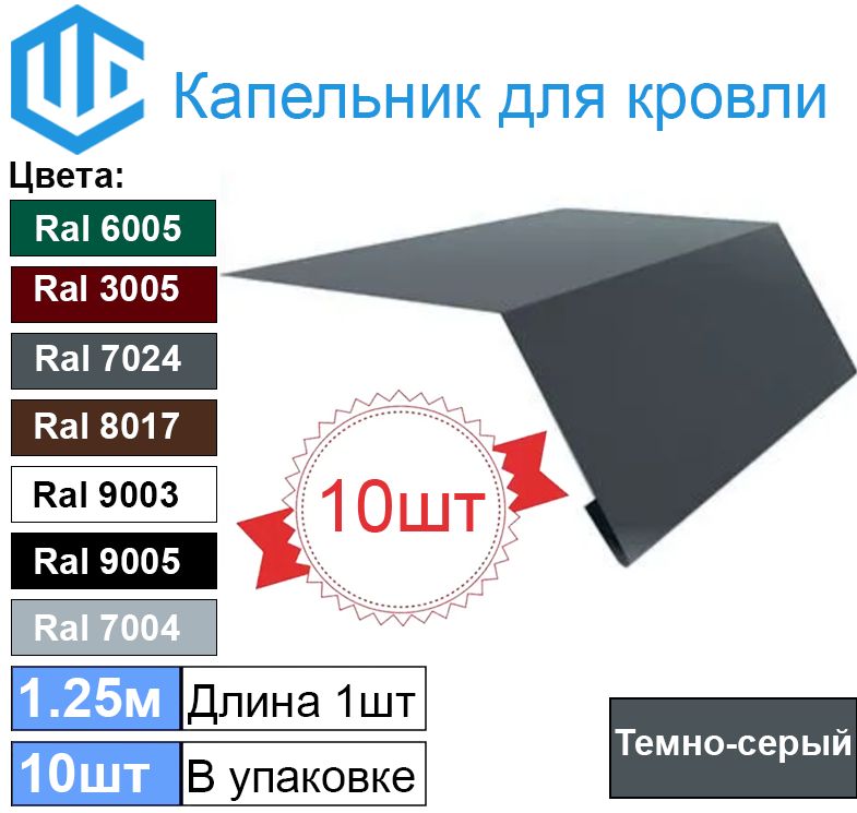 Капельникдлякровли-карнизнаяпланкаRal7024Графит(10шт)1.25м