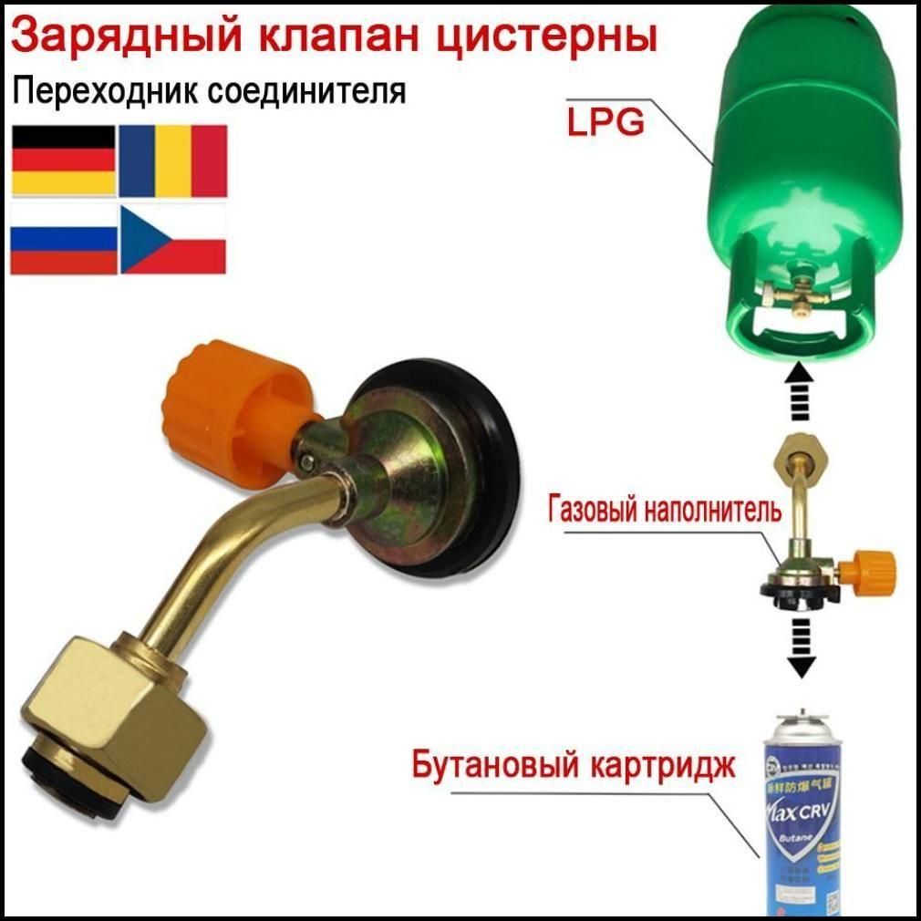 Купить Переходник Для Заправки Туристических Газовых Баллончиков