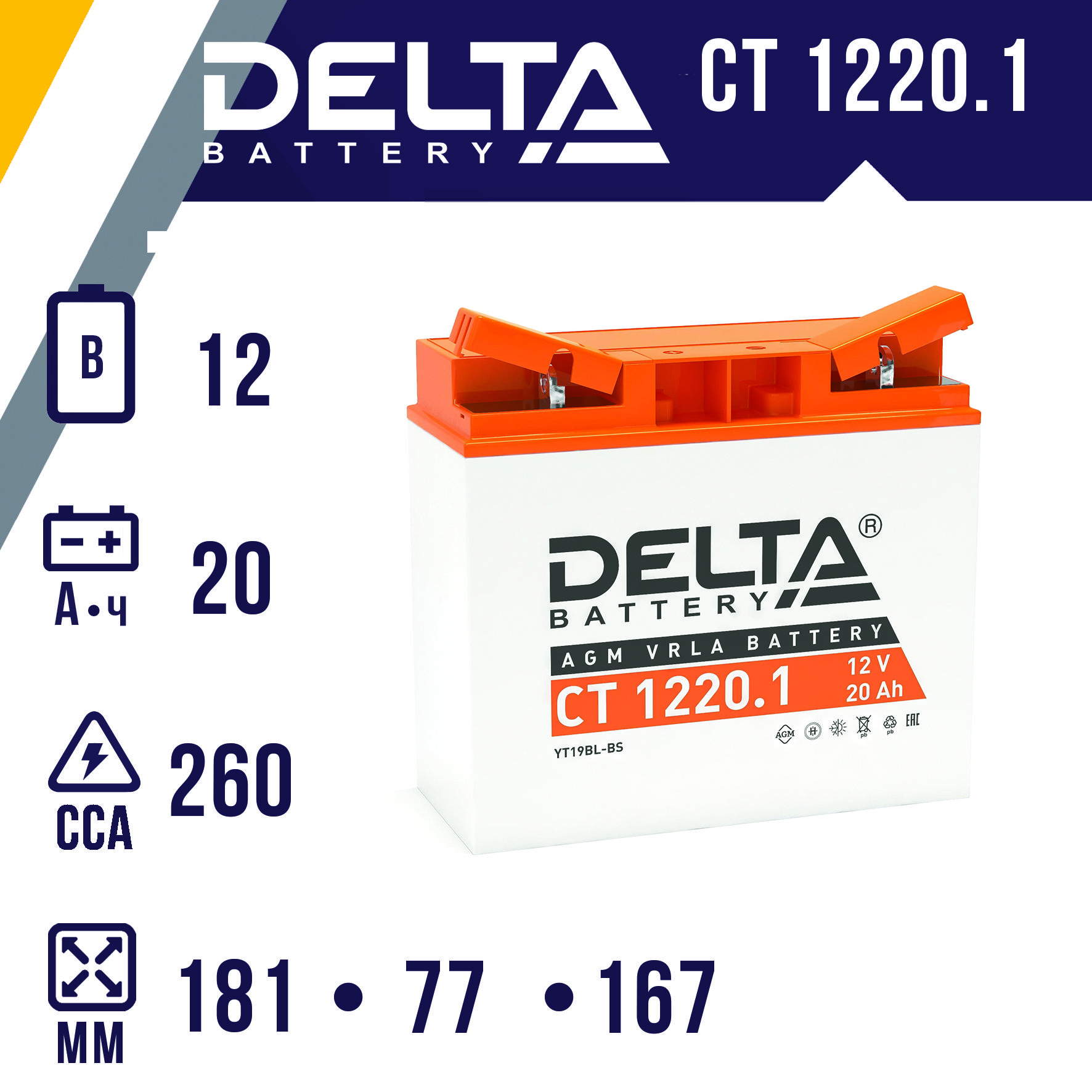 DeltaCt1220