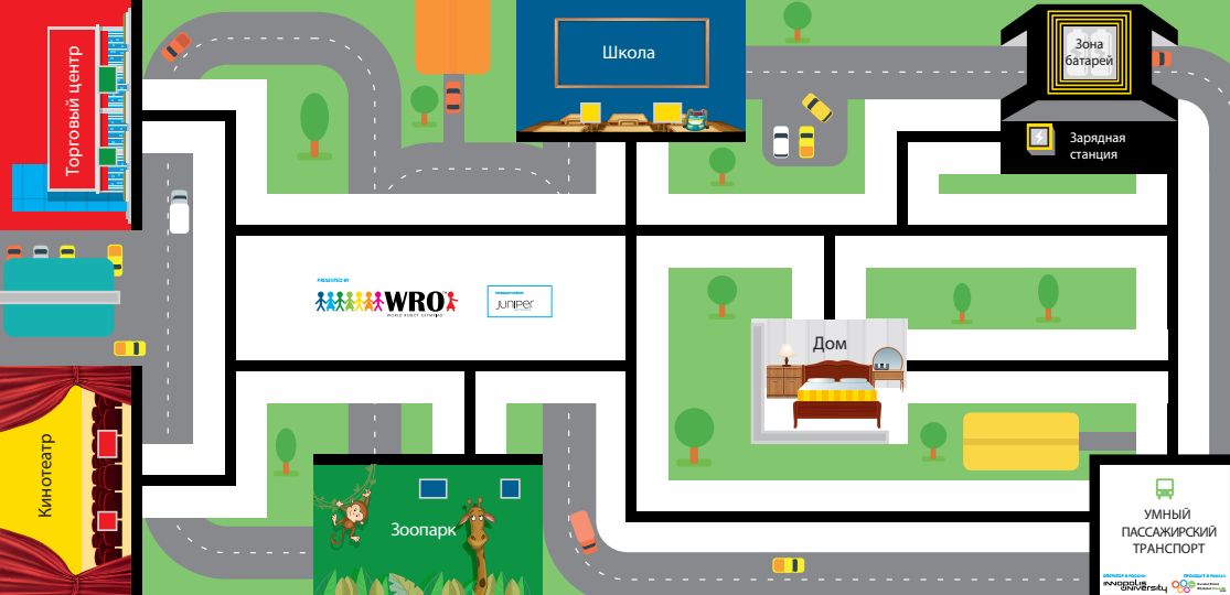 Поле для роботов "Regula Elementary"