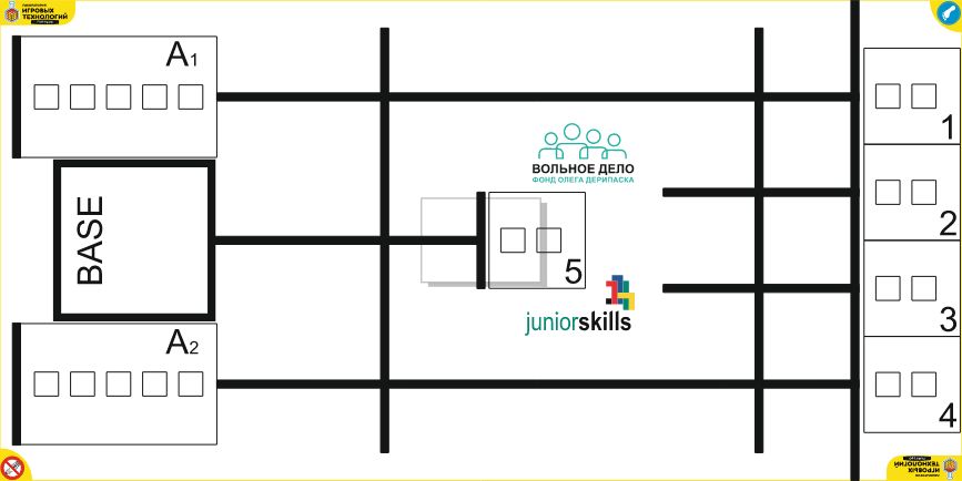 Поле для роботов "JUNIORSKILLS FINAL 2018"