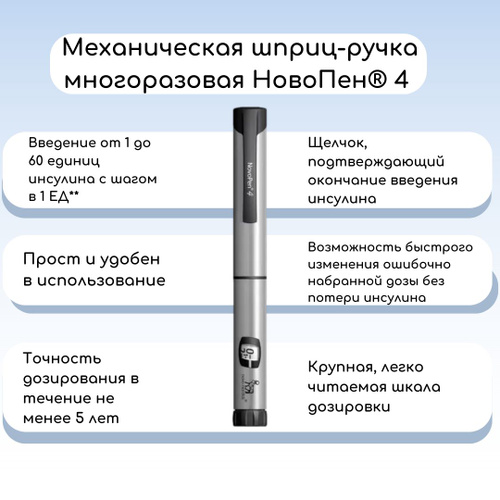 Шприц-ручки для инсулина