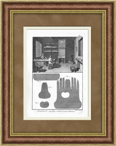 Пошив перчаток: мастерская и выкройка кожи. Старинная гравюра 18 века ...