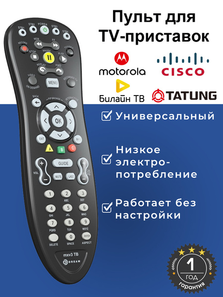 CTS-RMT-TRC6 Cisco пульт дистанционного управления для Cisco TelePresence SX10 и SX20