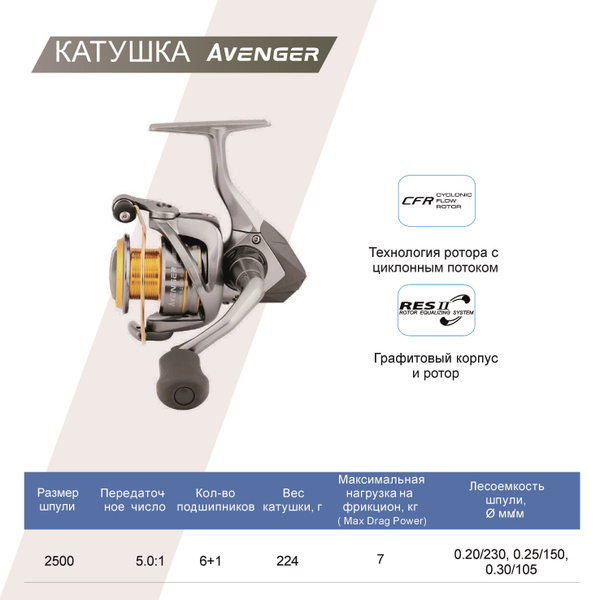 Okuma Avenger Spin 2500 0.2/230 5.0 ️ - Matériel De Pêche