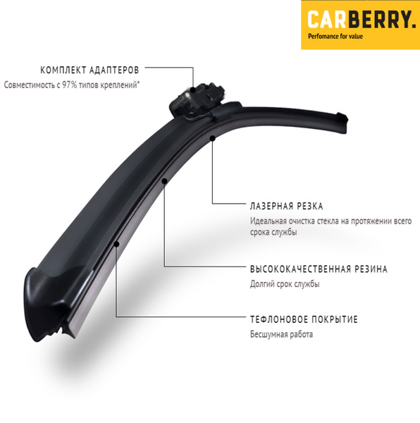 Адаптер щетки стеклоочистителя Carberry 27СА35, крепление Узкая кнопка ...