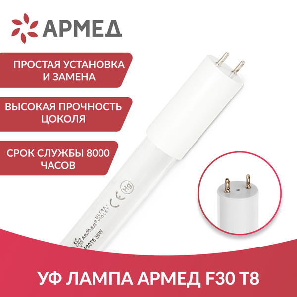 Вопросы и ответы о Лампа ультрафиолетовая бактерицидная для ...