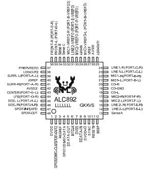 Запчасть для мобильного устройства REALTEK Микросхема ALC892 - купить ...