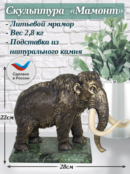 Характеристики Статуэтка декор для дома и интерьера Мамонт 22 см ...