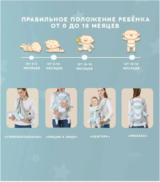 Рюкзак-переноска Aixintu. Кенгуру-слинг для переноски ребенка, зелёный ...