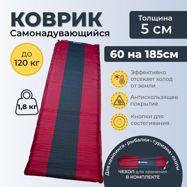 Самонадувающийся коврик туристический для палатки. Кемпинговый легкий ...