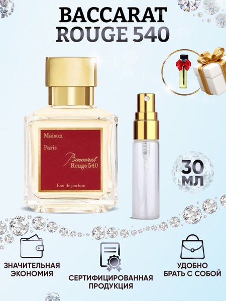 Parfum Duty Free Baccarat_rouge Духи 30 мл (881525489)