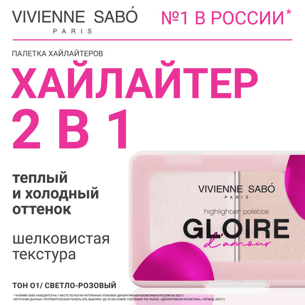 Палетка хайлайтеров Vivienne Sabo Gloire d'amour, текстура с высоким ...