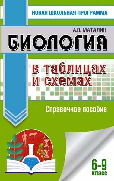 Биология в таблицах 7 11 класс