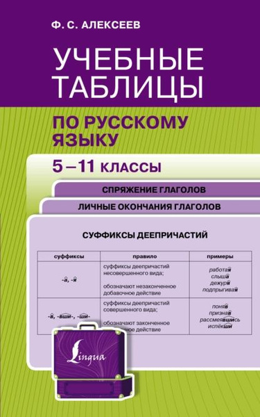 Учебные таблицы по русскому языку. 5-11 классы | Алексеев Филипп ...