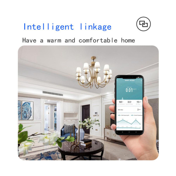 Ephemeralo Монитор качества воздуха Tuya Wi-Fi, детектор CO2 для умного ...