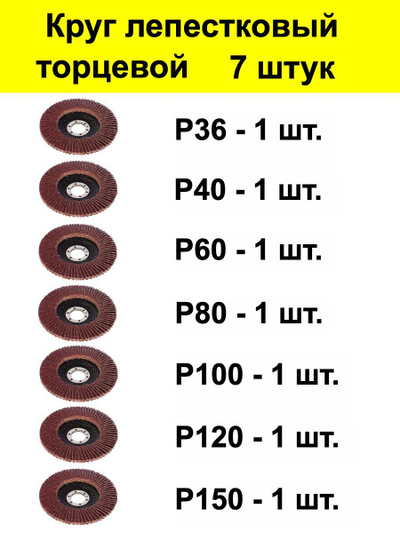 Круг лепестковый торцевой 125x7x22.23 - купить по низким ценам в ...