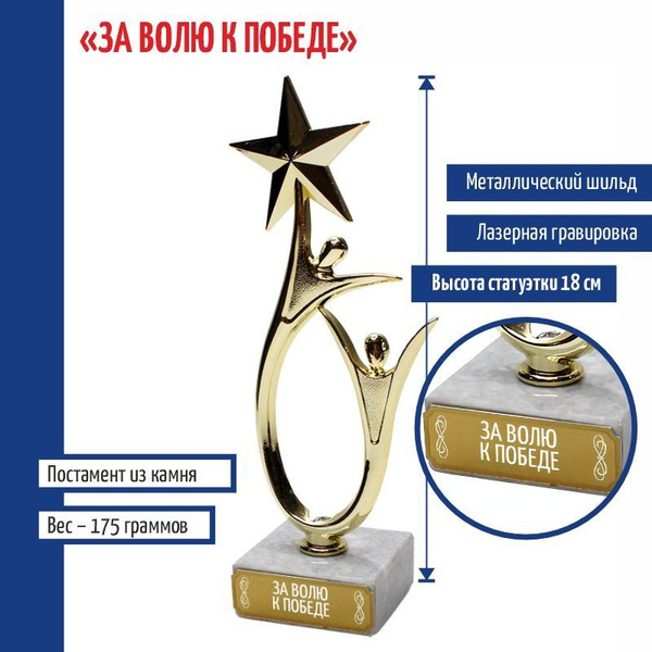 Статуэтка "За волю к победе" со звездой (18 см) арт 29059s13208 ...