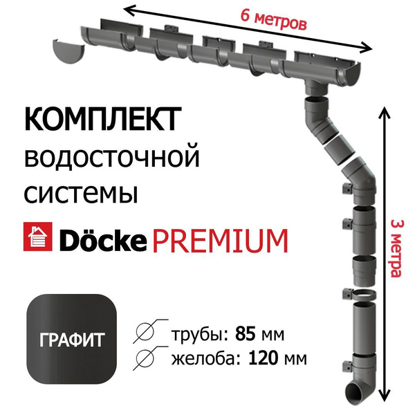 Водосточная система для крыши, Docke, 6м/3м, серия Premium, цвет графит ...
