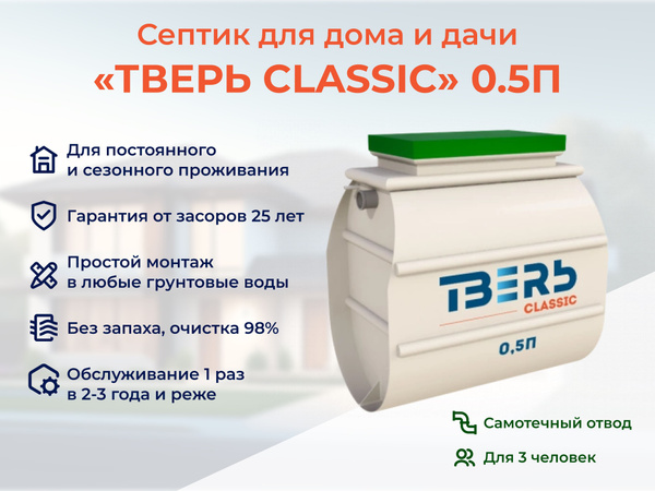 Септик ТВЕРЬ CLASSIC 0,5П самотечная станция биологической очистки ...