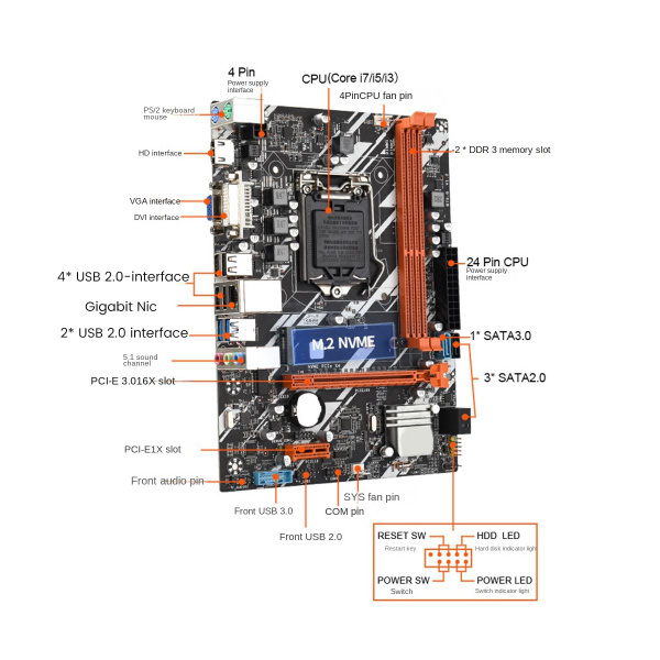 Материнская плата компьютера B75-G DDR3X2 LGA 1155 Процессор Слот для ...
