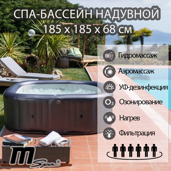 Бассейн гидромассажный Надувной 185x185x MSpa целевая аудитория ...