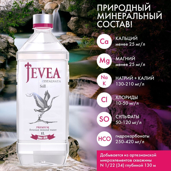 Минеральная вода негазированная питьевая 1 л, минералка - купить с ...