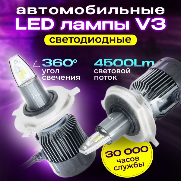 Лампа автомобильная Autoled-opt 12В/24В, 2 шт. купить по низкой цене с ...