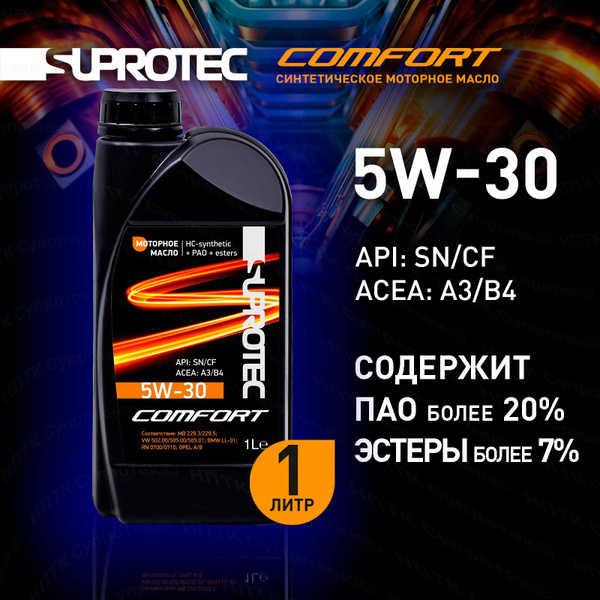 Масло моторное Suprotec 5W-30 Синтетическое - купить в интернет ...