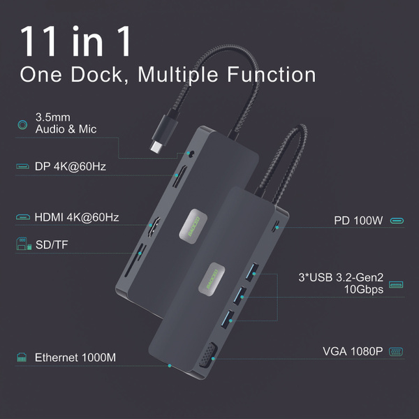 Док-станция для ноутбука, BAOCED 11 в 1 USB C док-станция 3 монитора 4K ...
