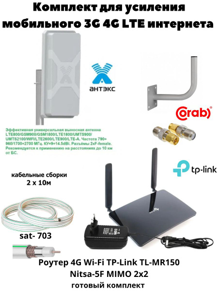 Антенна TP-Link TL-ANT2409А TL-ANT2409А