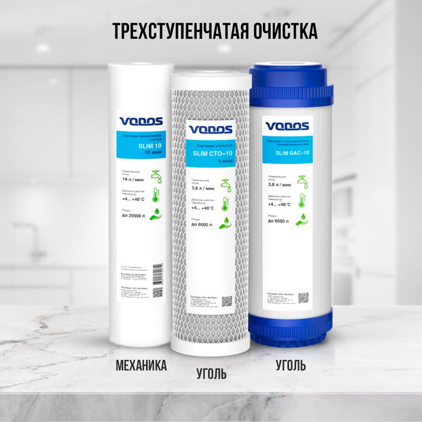 Вопросы и ответы о Комплект сменных картриджей для фильтра воды, набор ...