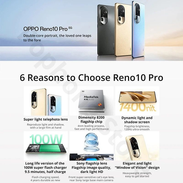 Смартфон Смартфоны Oppo Reno 10 Pro 5G - купить по выгодной цене в ...