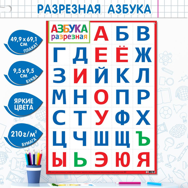 Алфавит плакат. Обучающий постер-плакат для начальной школы и детского ...