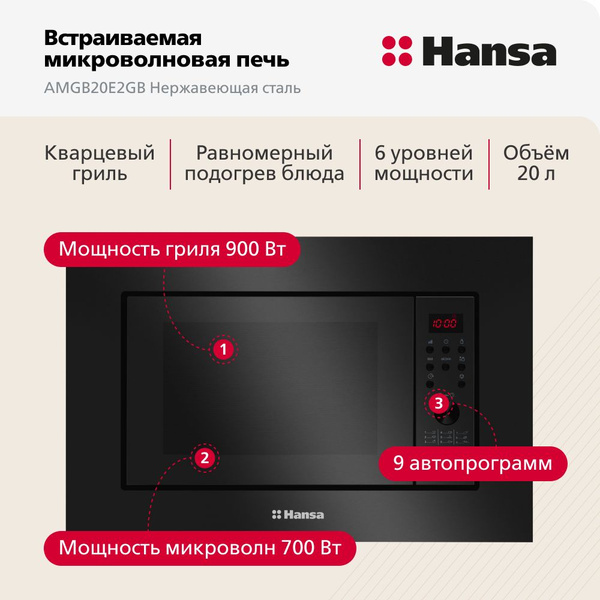 Встраиваемая микроволновая печь Hansa AMGB20E2GB - купить по низким ...