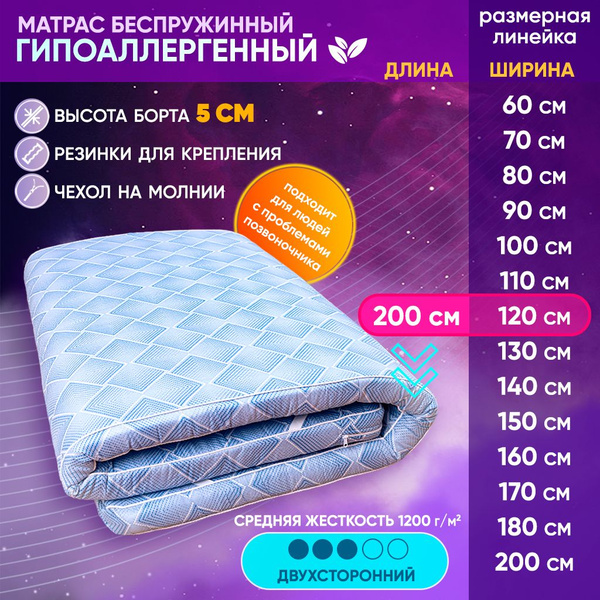 Матрас Соня-текстиль двусторонний Grad Соня Текстиль, Беспружинный, 120 ...