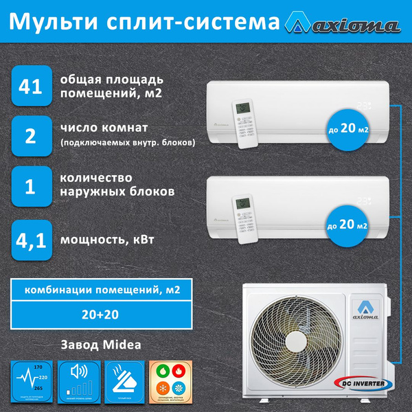 2-20-20-2-c