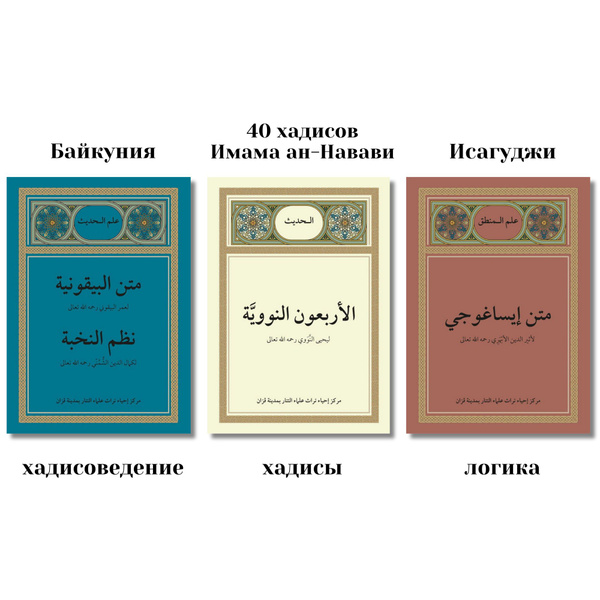 40 хадисов Имама ан-Навави, Исагуджи, Байкуния / Хадисы, хадисоведение ...