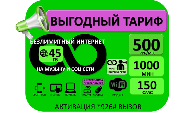 SIM-карта с РАЗДАЧЕЙ wi-fi 45ГБ + БЕЗЛИМИТНЫЙ интернет на Мессенджеры ...